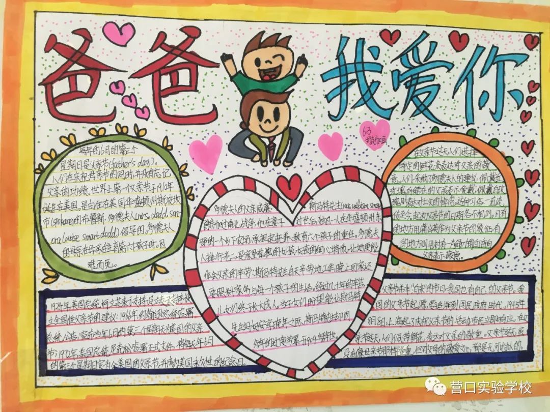 关于父亲节的手抄报绘画-图3
