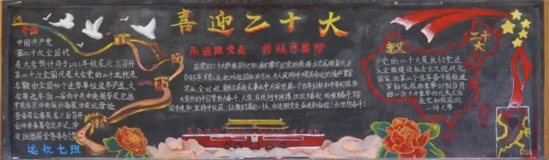 “喜迎二十大，青春心向党”主题黑板报一等奖（8张）-图5