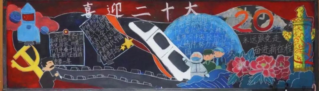 “喜迎二十大，青春心向党”主题黑板报二等奖（7张）-图6