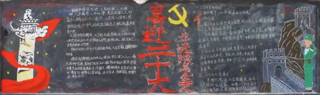 “喜迎二十大，青春心向党”主题黑板报二等奖（7张）-图7