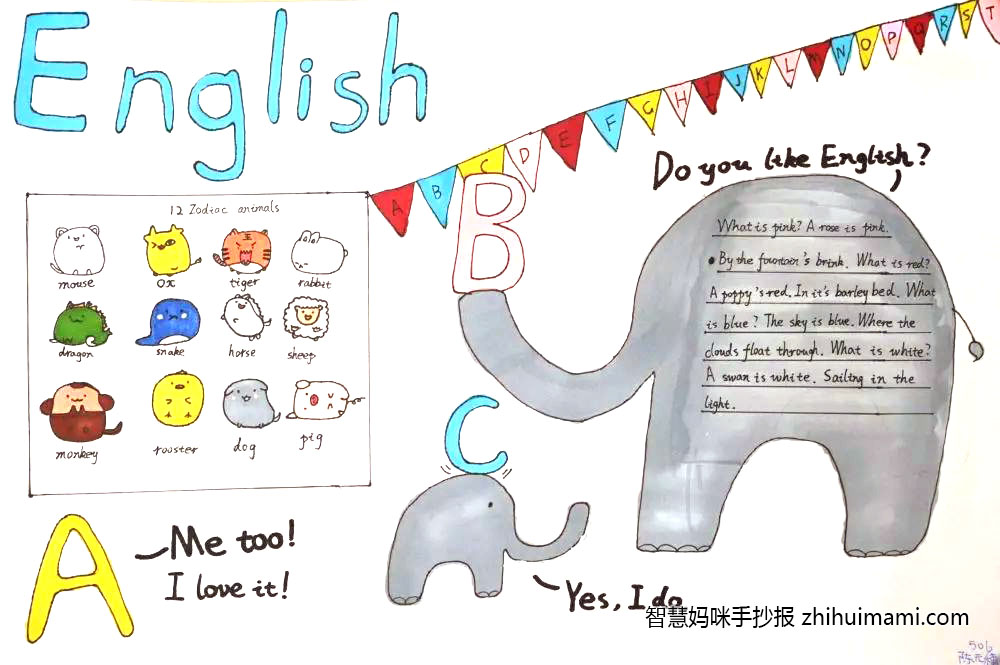 英语手抄报全国一等奖-图1