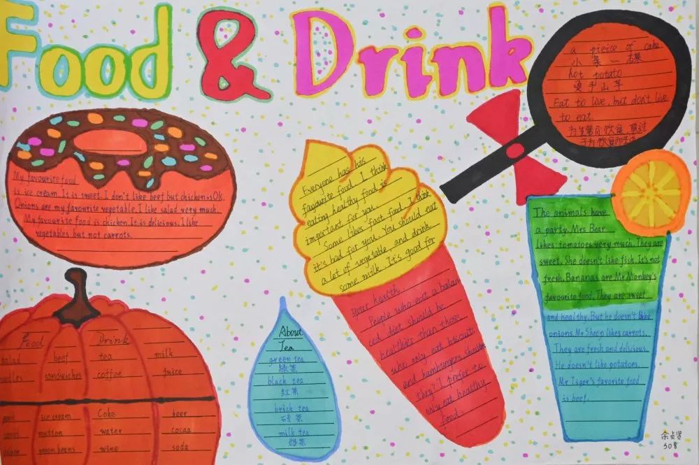 英语字母手抄报怎么画-图2