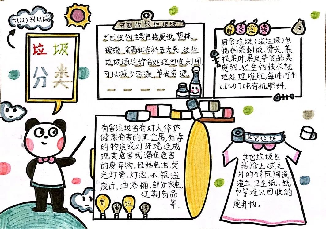 四年级垃圾分类手抄报绘画（8张）-图8
