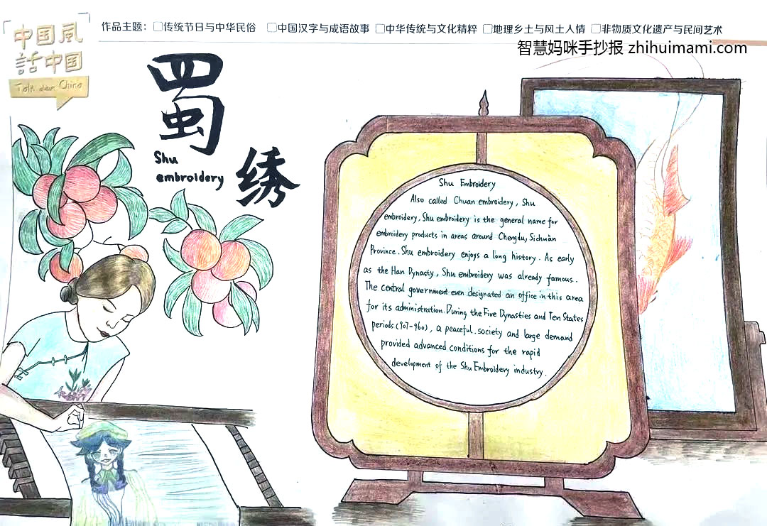 关于中华传统与文化精髓的英语手抄报（10张）-图2