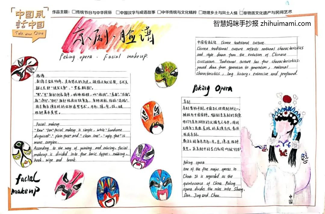 关于中华传统与文化精髓的英语手抄报（10张）-图5