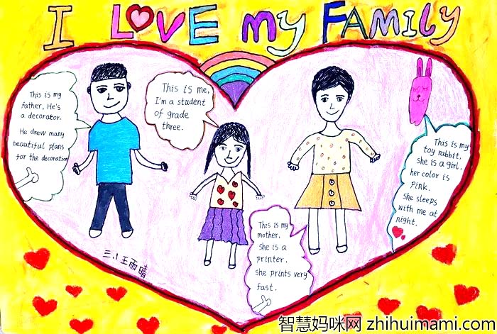 6张八年级myfamily手抄报简单漂亮-图2