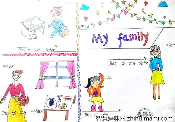 英语学科手抄报三年级myfamily-图1