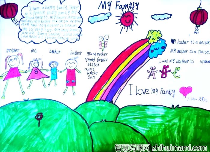 英语学科手抄报三年级myfamily-图3