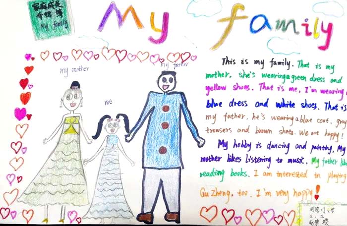 英语学科手抄报三年级myfamily-图5