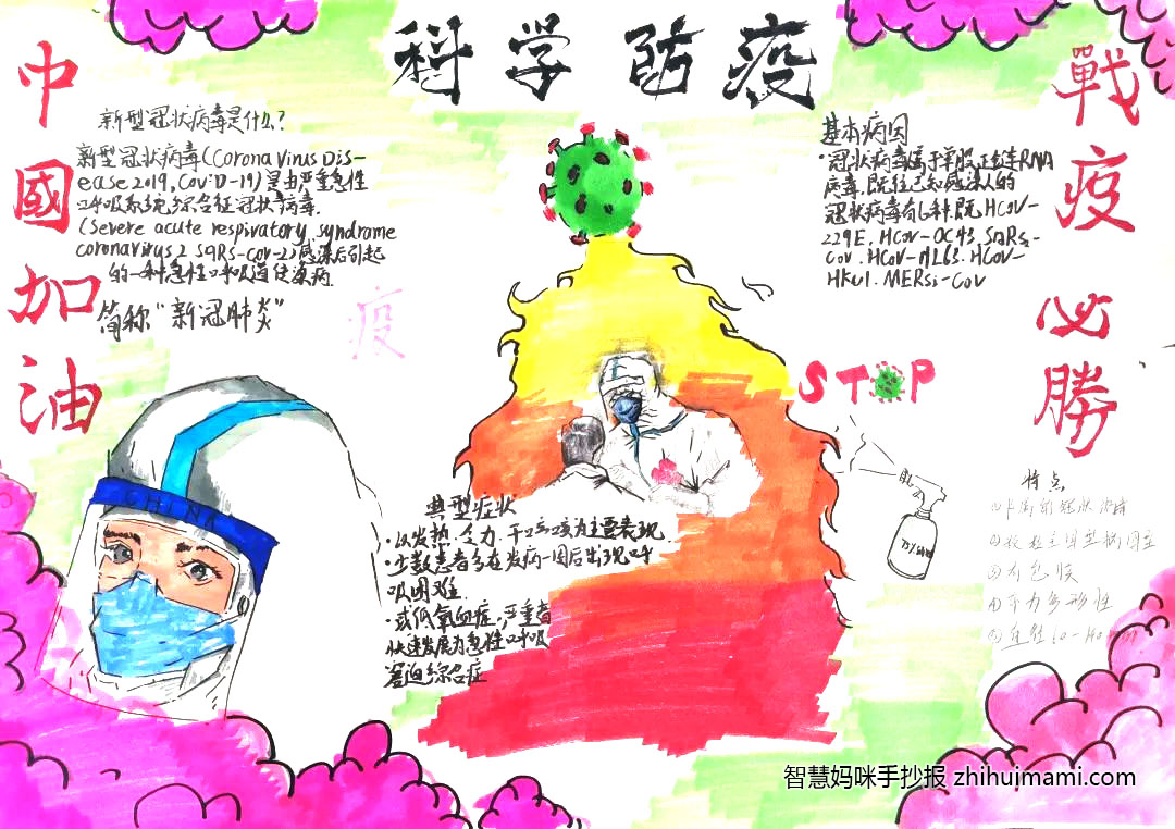 2022防疫抗疫手抄报简单漂亮-图3