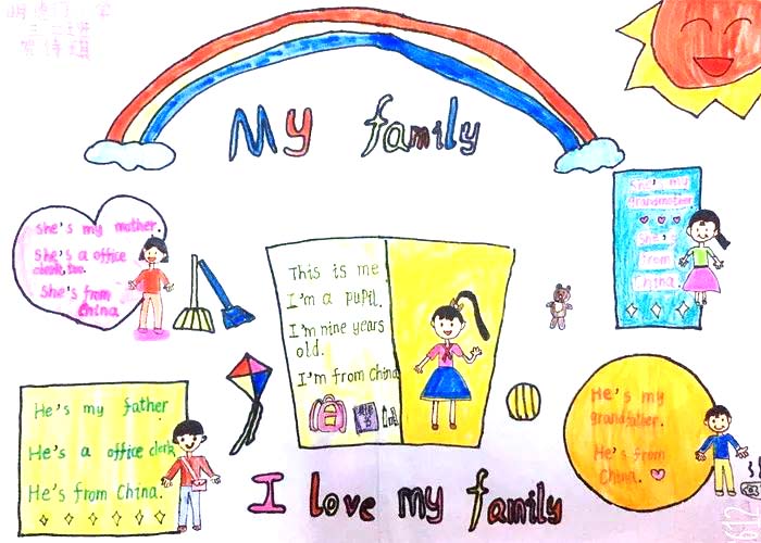 小学三年级英语学科手抄报一等奖6张-图1