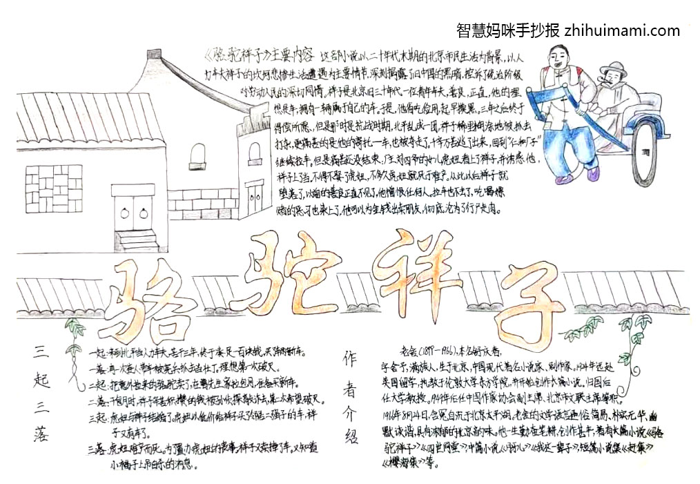 五年级《骆驼祥子》手抄报绘画简单好画（7张）-图6