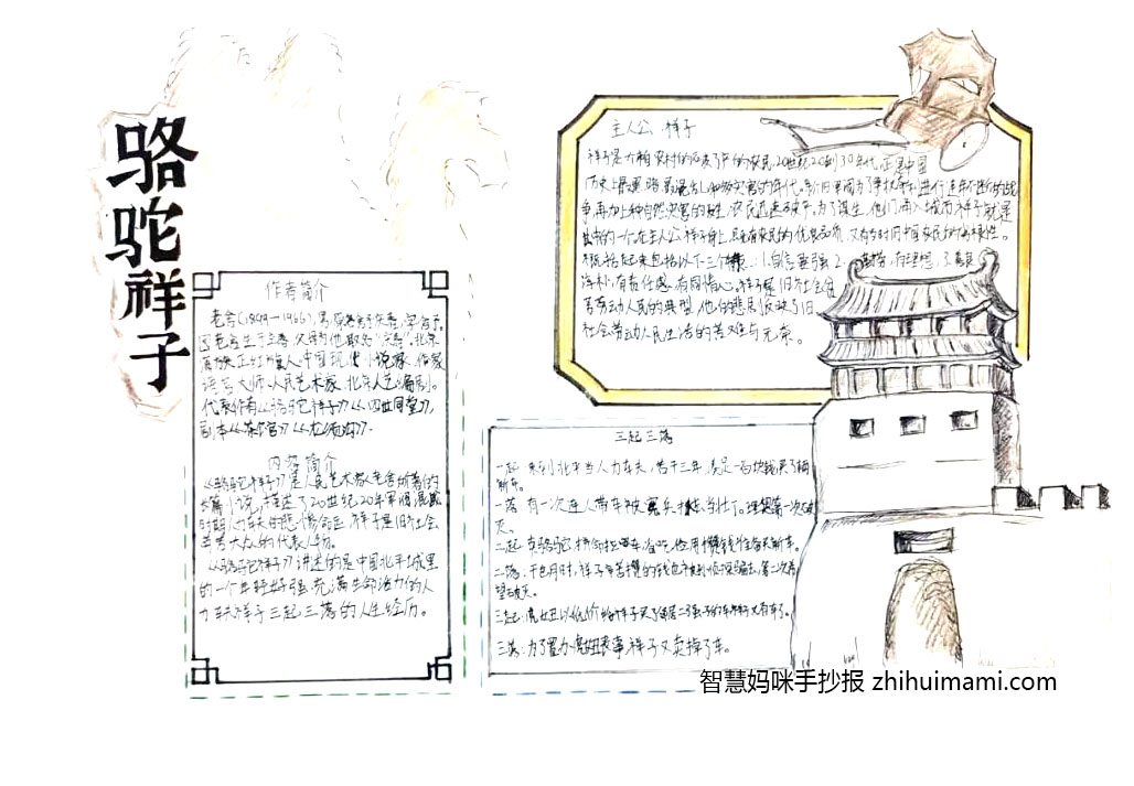 五年级《骆驼祥子》手抄报绘画简单好画（7张）-图7