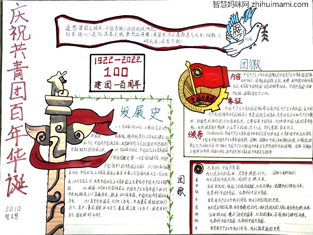 不负青春传承五四星火，纪念建团100周年手抄报-图4