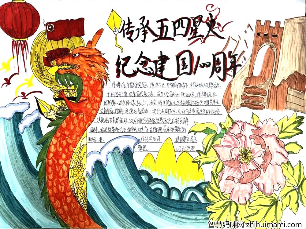 不负青春传承五四星火，纪念建团100周年手抄报-图5