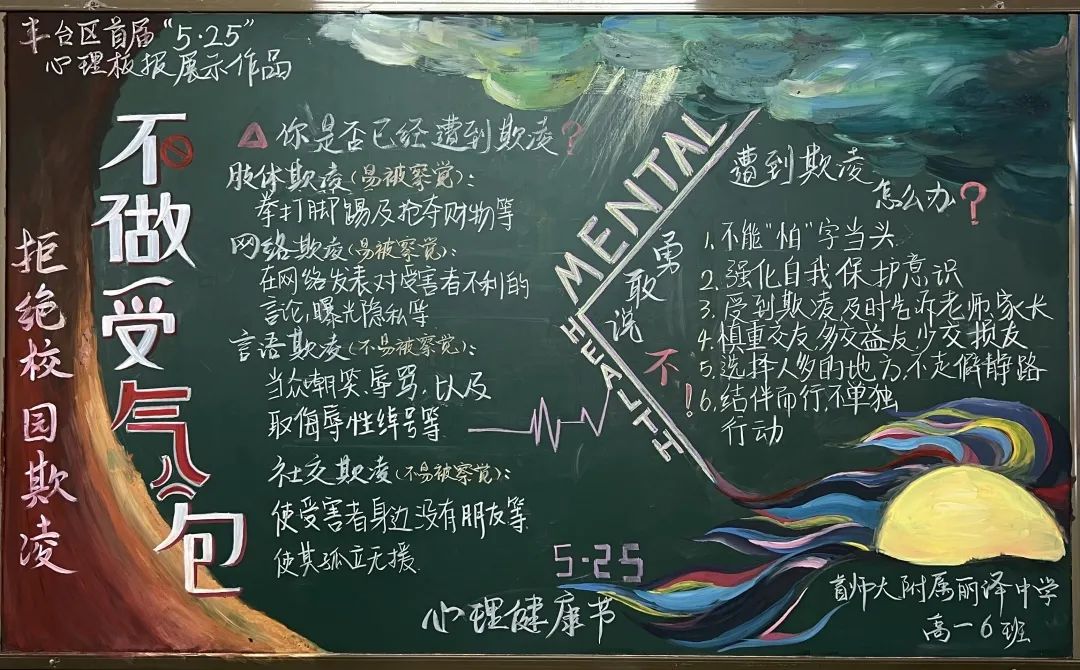 5·25心理健康黑板报设计（9张）-图1