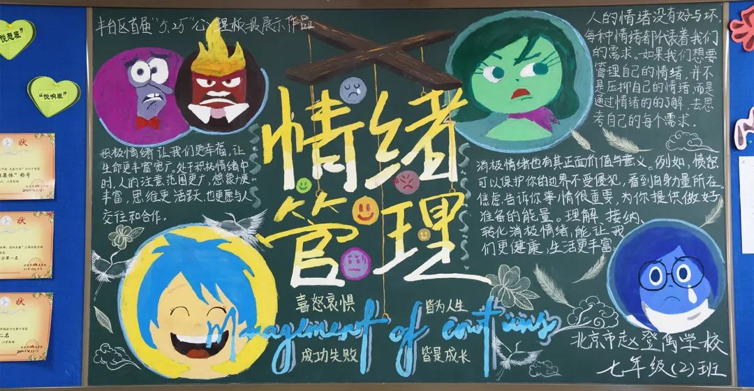 5·25心理健康黑板报设计（9张）-图2