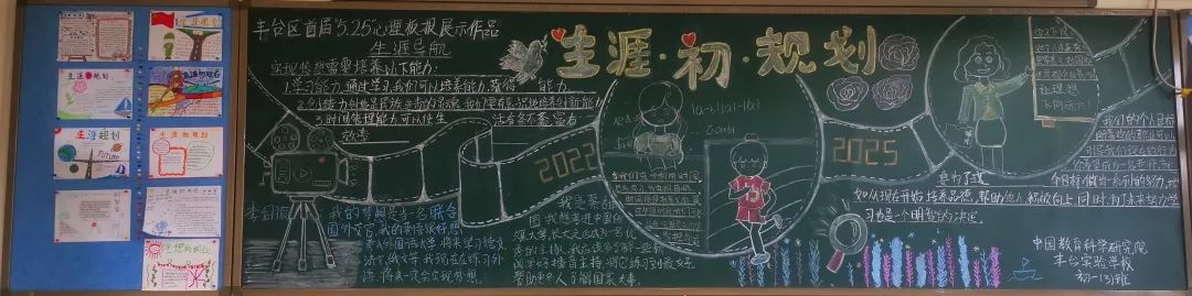 5·25心理健康黑板报设计（9张）-图5