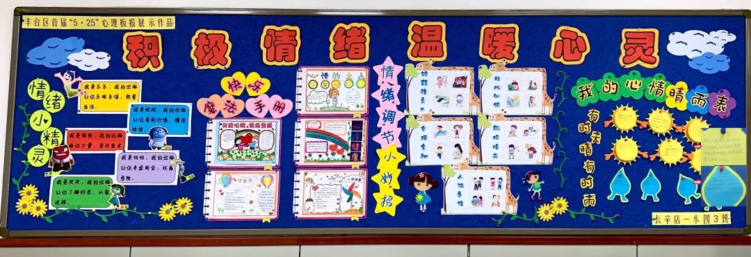 中小学生心理健康日板报设计（8张）-图1