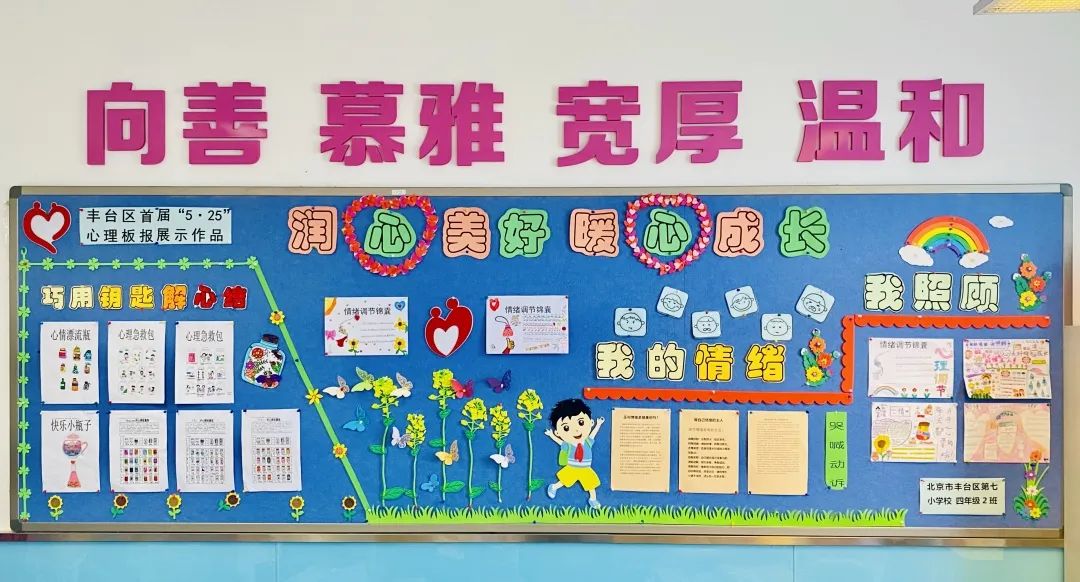中小学生心理健康日板报设计（8张）-图2