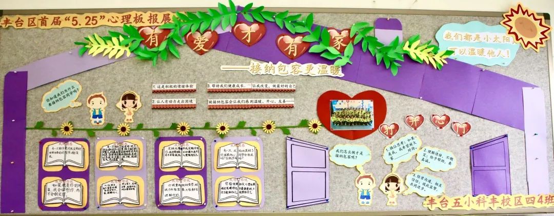 中小学生心理健康日板报设计（8张）-图4