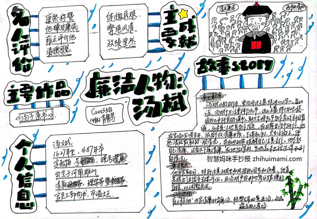 第六届人文节之廉洁人物手抄报绘画-图4
