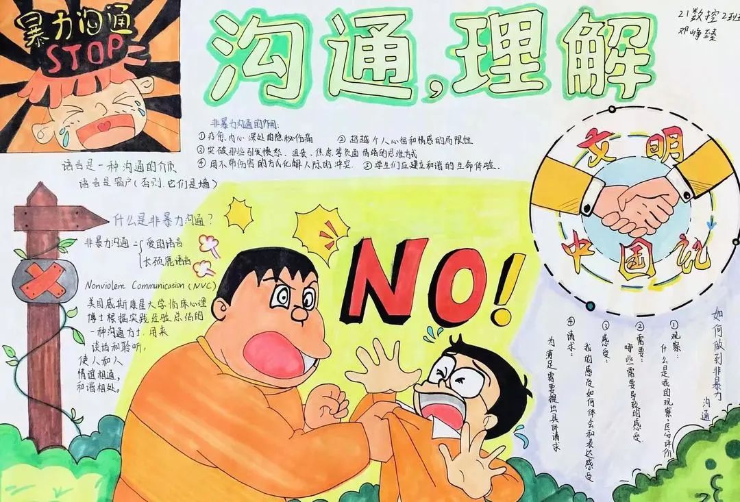 如何画拒绝校园暴力手抄报-图1