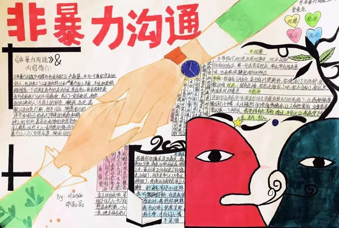 非暴力沟通-远离校园暴力手抄报-图2