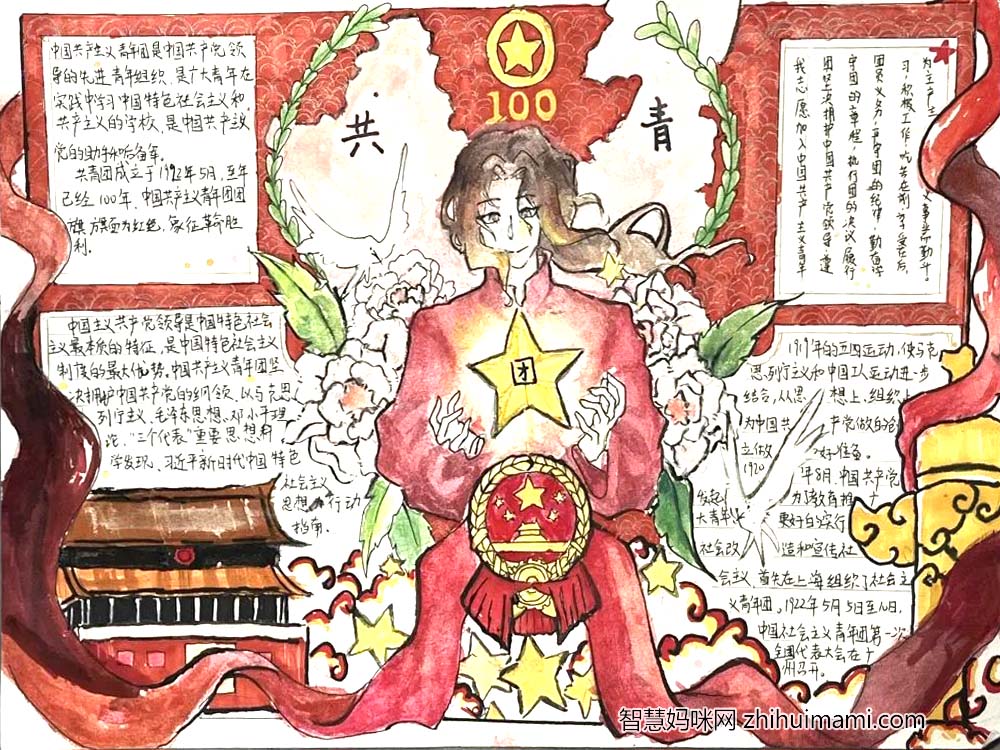 共庆建团 百年华诞 建团100周年手抄报一等奖-图4
