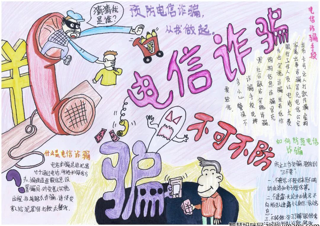 步骤4：《电信诈骗，不可不防》