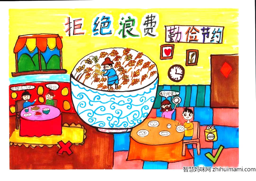 步骤4：《拒绝浪费 勤俭节约》