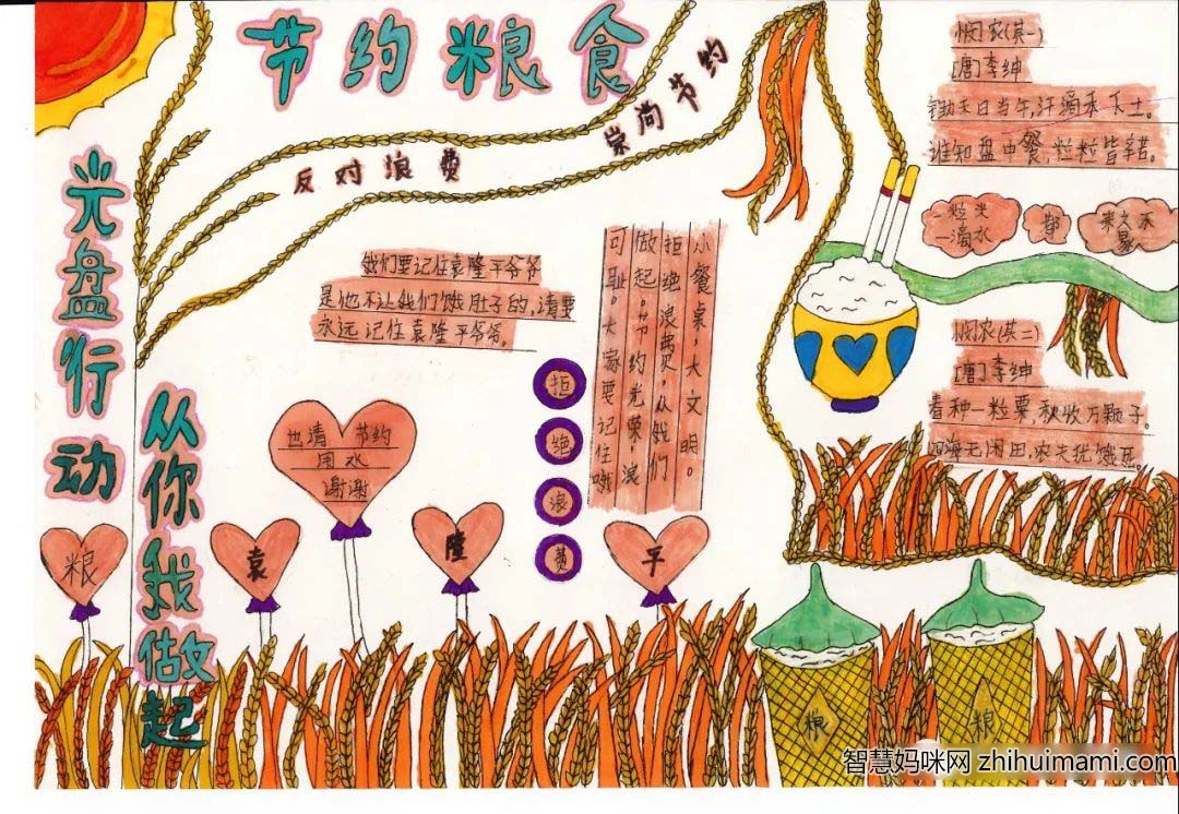 “节约粮食从我做起”初中节约主题手抄报6张-图4