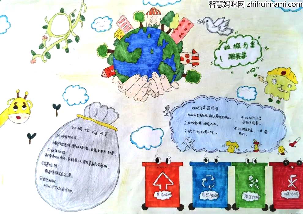 “垃圾分类我先行”环保手抄报一等奖6张-图2