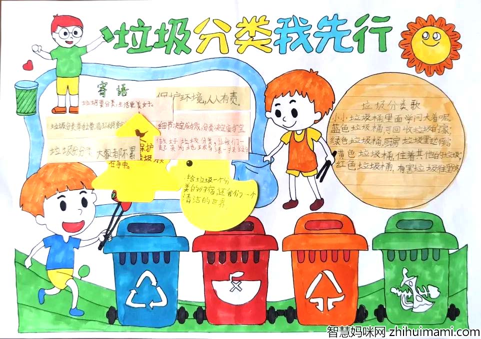 小学生”垃圾分类“主题手抄报简单又漂亮-图1