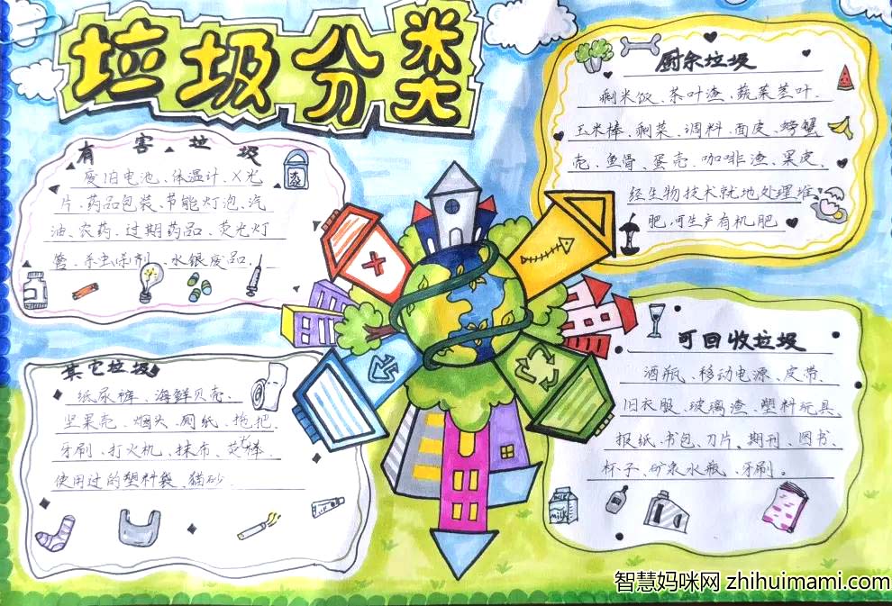 小学生”垃圾分类“主题手抄报简单又漂亮-图5