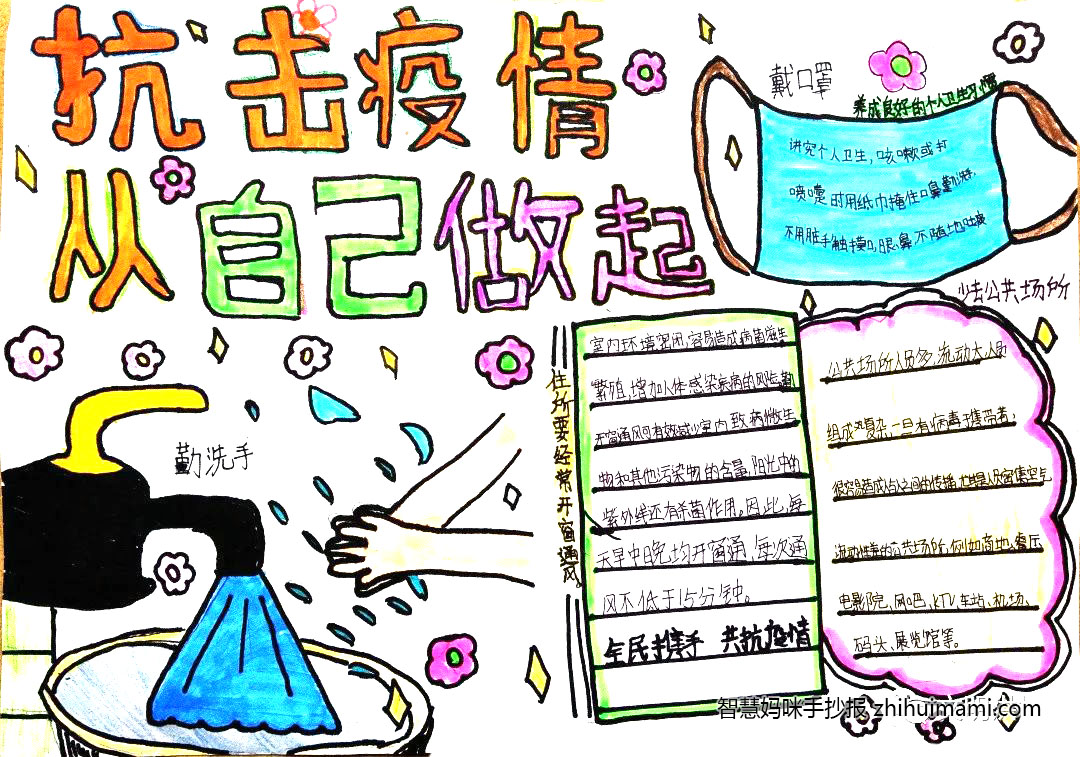 如何画预防疾病戴口罩的手抄报-图1