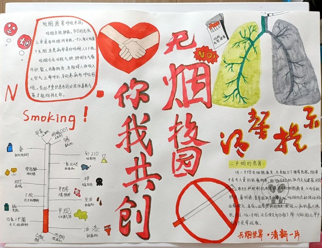 清新校园无烟行手抄报-图3