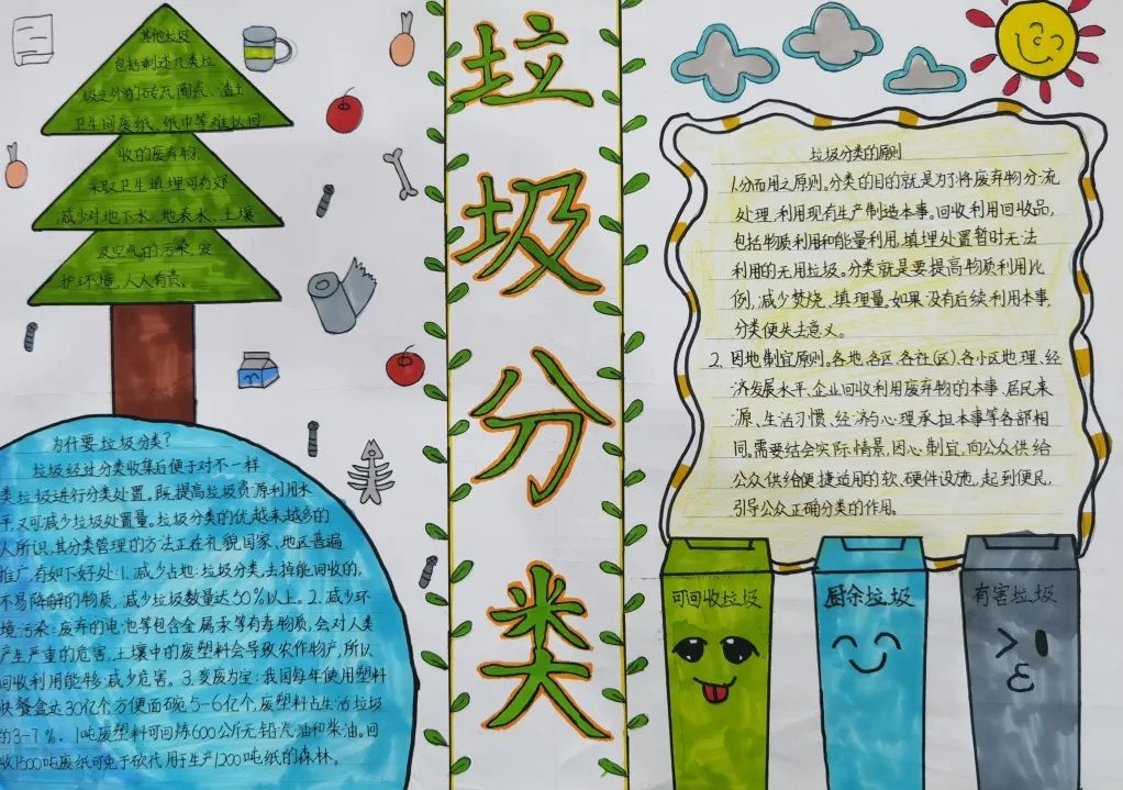 关注我们身边的垃圾分类绘画作品-图1
