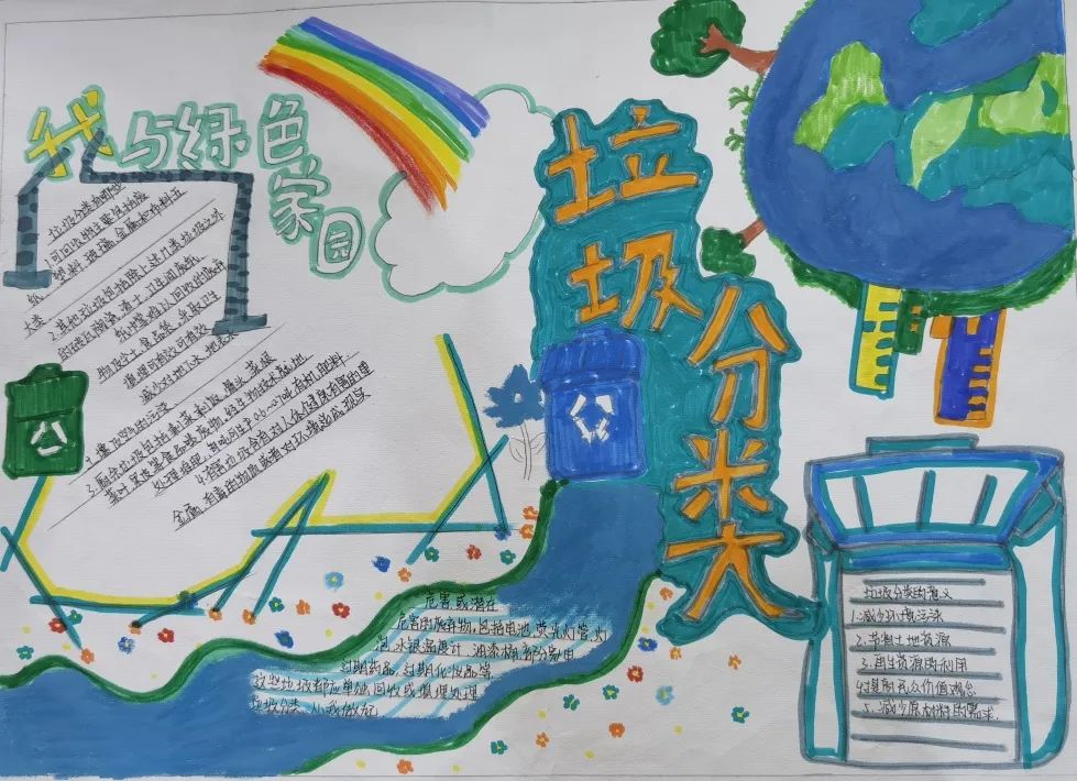 以关注我们身边的垃圾为主题的手抄报-图1