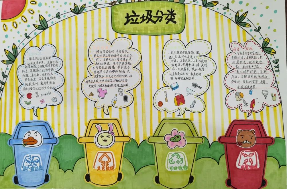 给垃圾找准家的手抄报教程-图2