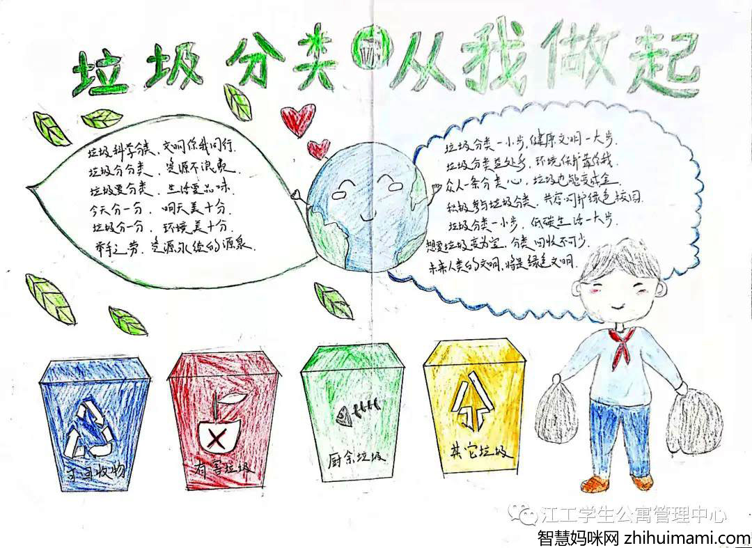 5张垃圾分类 从我做起的手抄报简单又漂亮-图2