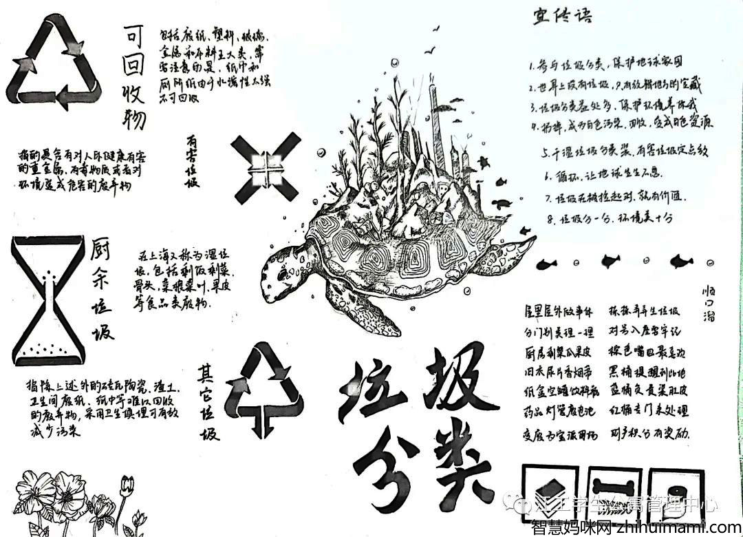 5张垃圾分类 从我做起的手抄报简单又漂亮-图4