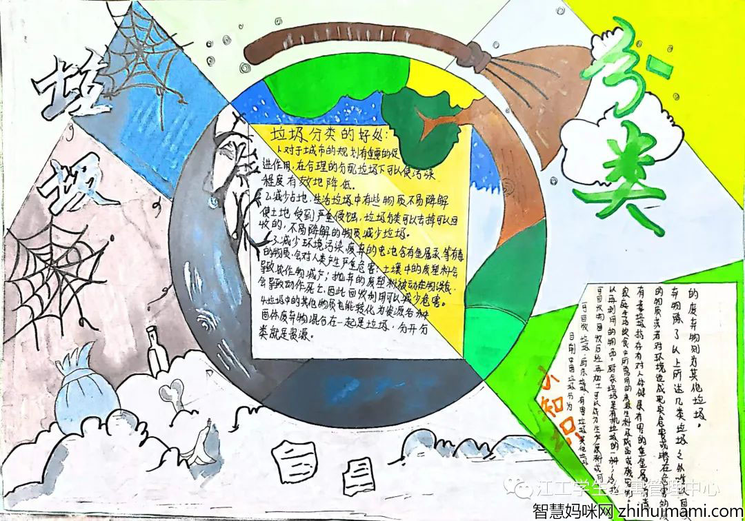垃圾分类知识主题宣传手抄报一等奖-图2