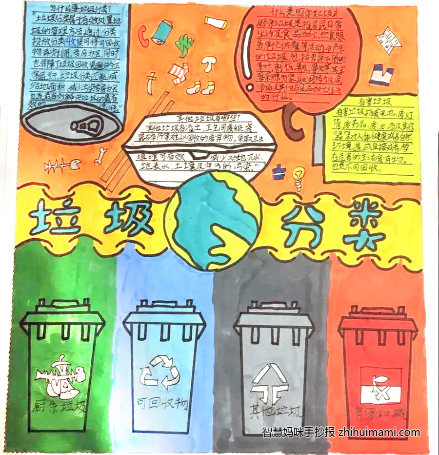 “保护生态环境，垃圾分类我来做” 主题手抄报（7张）-图7