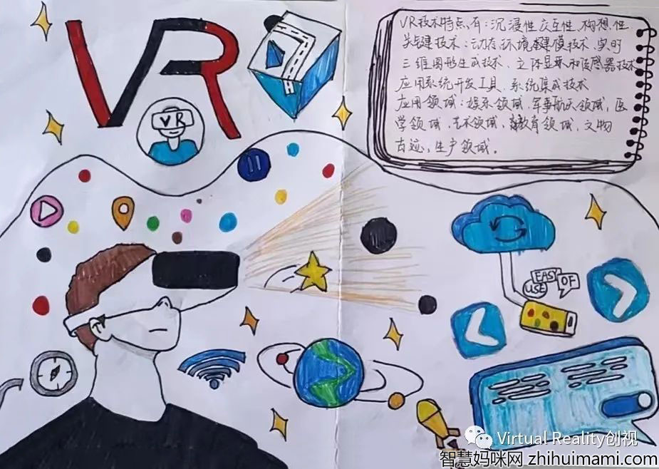 科技创造生活 科普成就未来主题手抄报获奖作品-图4