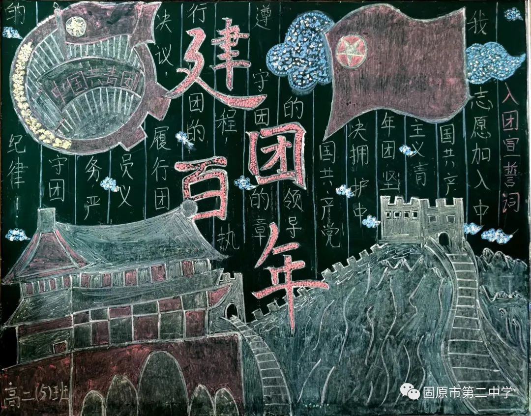 建团100周年黑板报设计图（10张）-图9