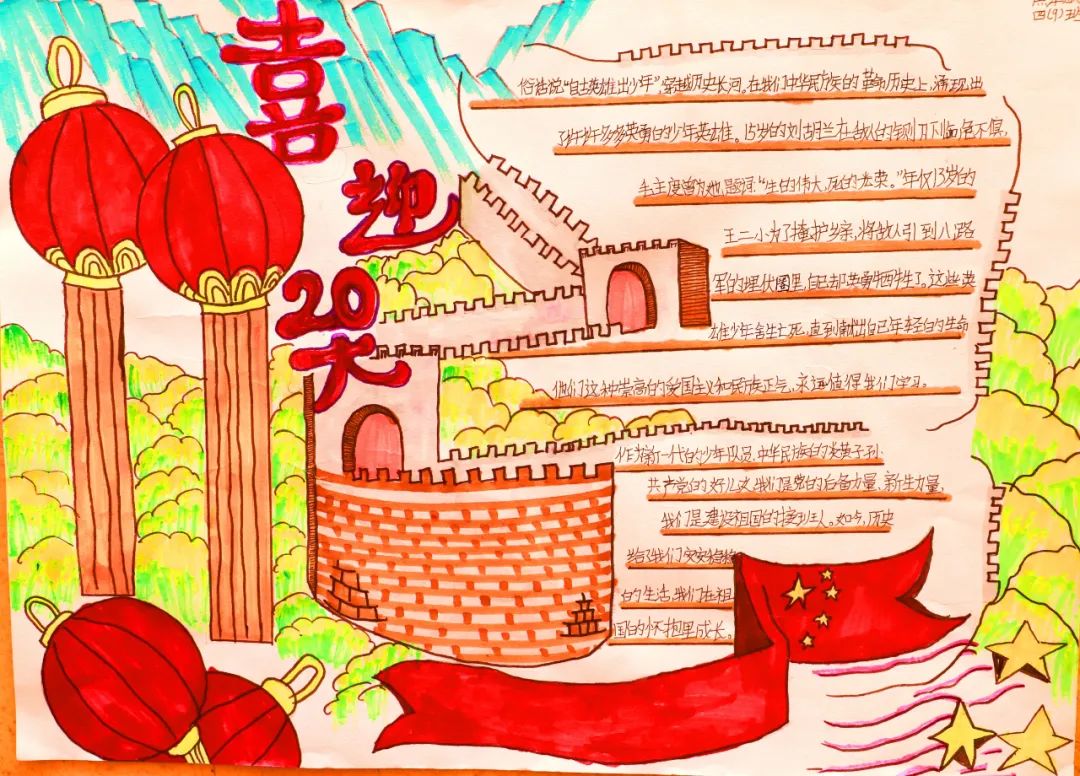 2022喜迎党的二十大主题绘画漂亮-图3