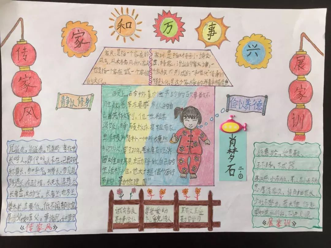 关于传家风守家训的手抄报-图2