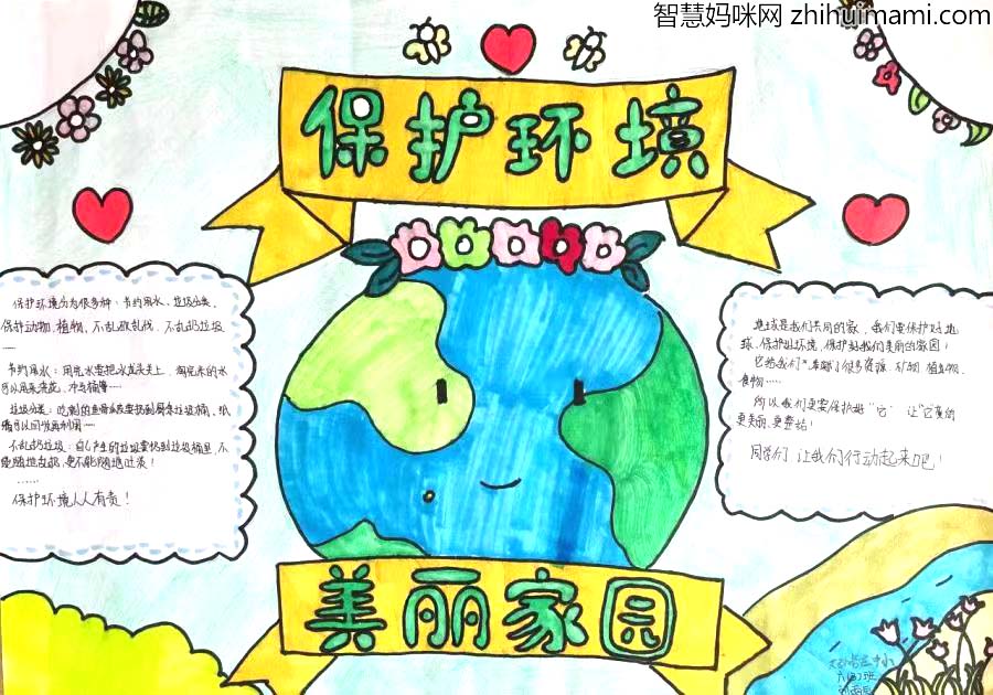 ”童心助力 共创文明“保护环境主题手抄报漂亮-图1