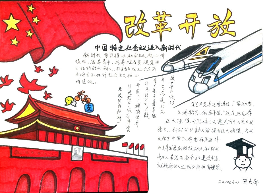 “喜迎二十大，共绘百米长卷”手抄报（7张）-图4